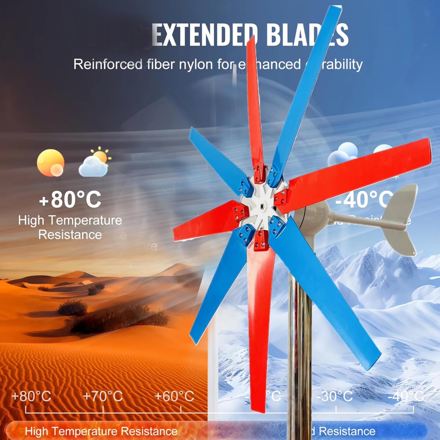 Free Energy Windmill 3000W Vertical Axis Permanent Maglev Wind Turbine Generator,12V 24V 48V 220V with MPPT Controller(8 Blades)