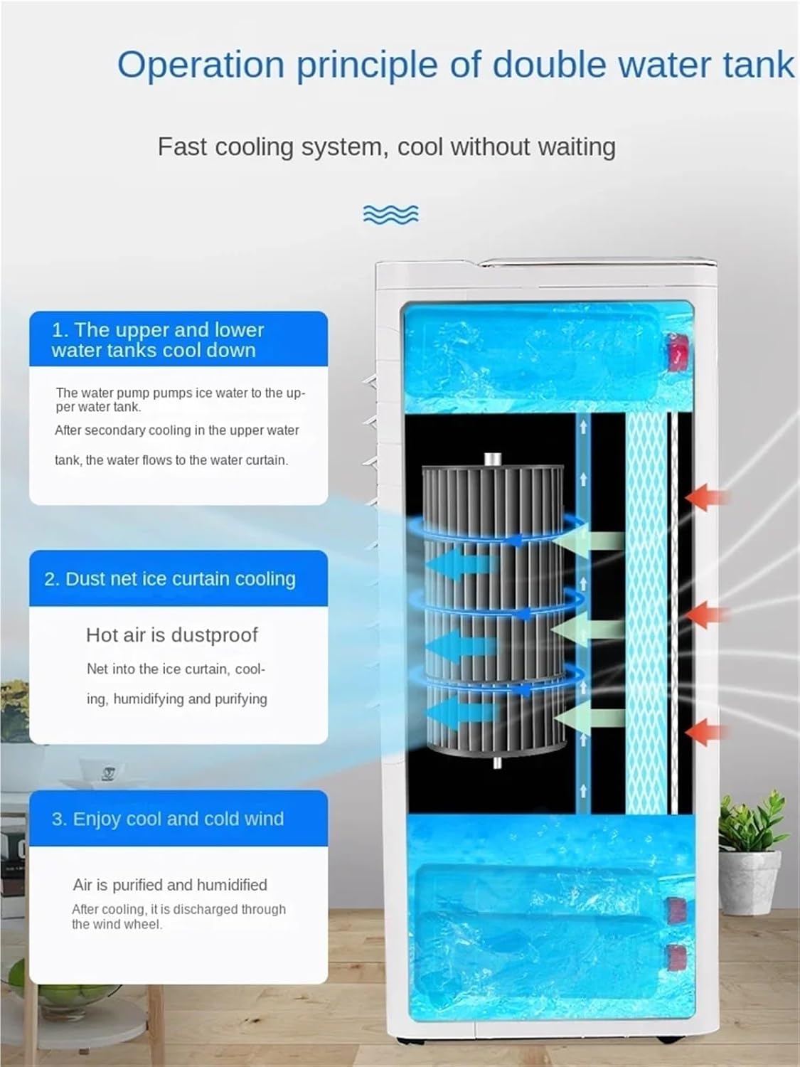 Portable Air Conditioner, Portable Air Conditioner Fan, Dual-Use Cold Air Fan with Heating and Cooling,Desktop Fan for Home Outdoors