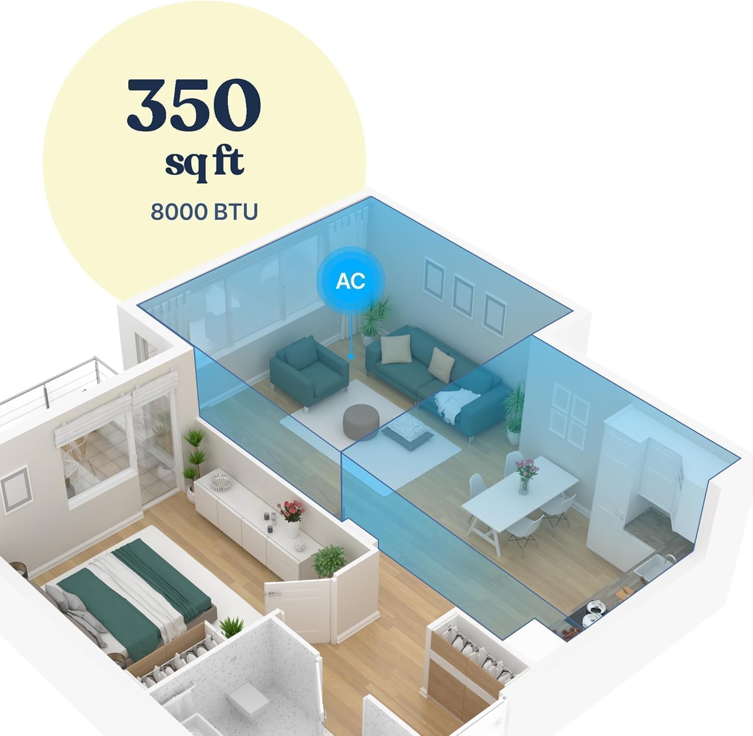 LifeMaster 8,000 BTU Portable Air Conditioners, Room Air Conditioner with Digital Remote for Room up to 350 Sq.Ft, 3-in-1 Portable AC Unit with Installation Kit for Home/Office/Dorms