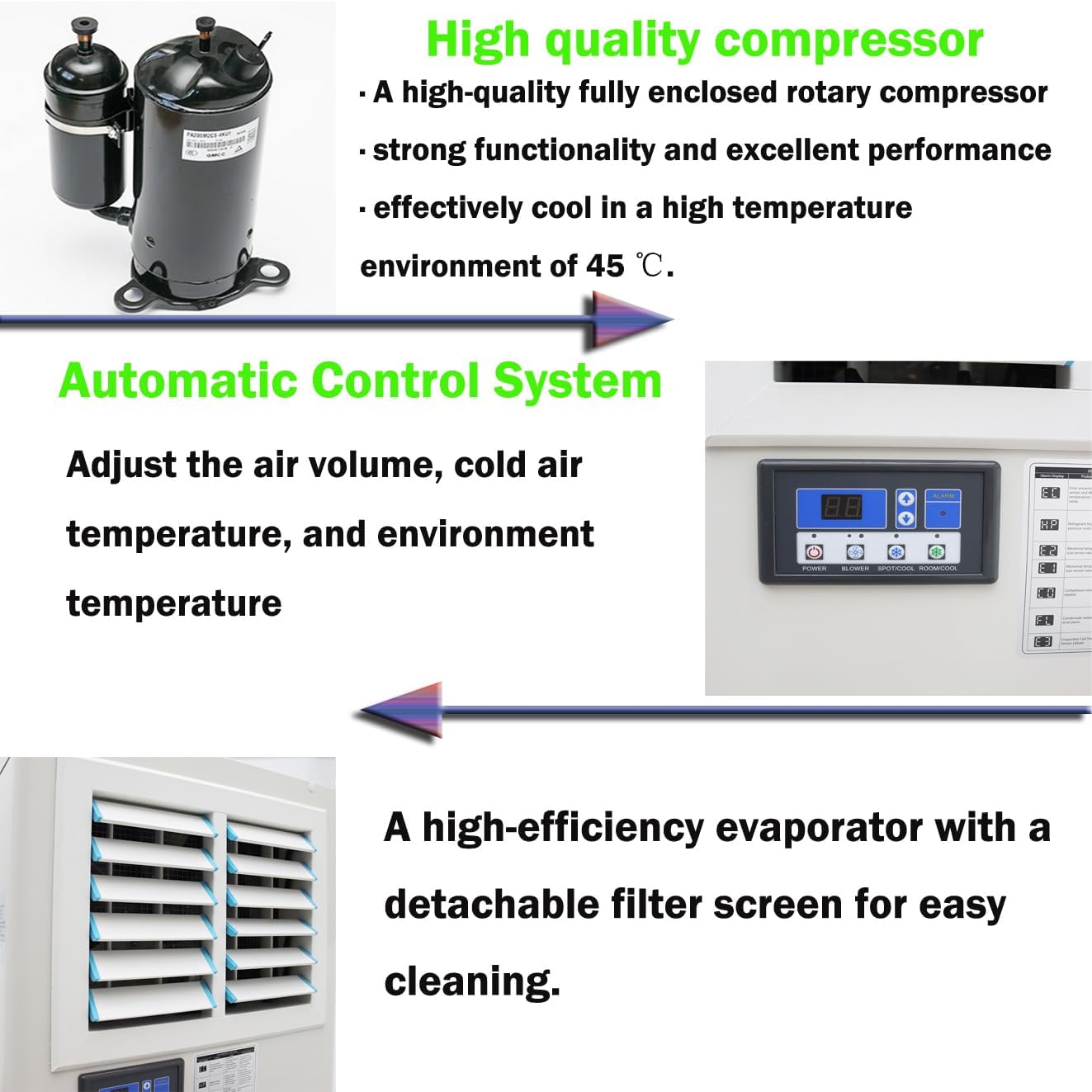 220V Industrial Spot Cooler 3600m³/h Commercial Portable Industrial Air Conditioner 1820W Mobile Air Conditioner 20400BTU
