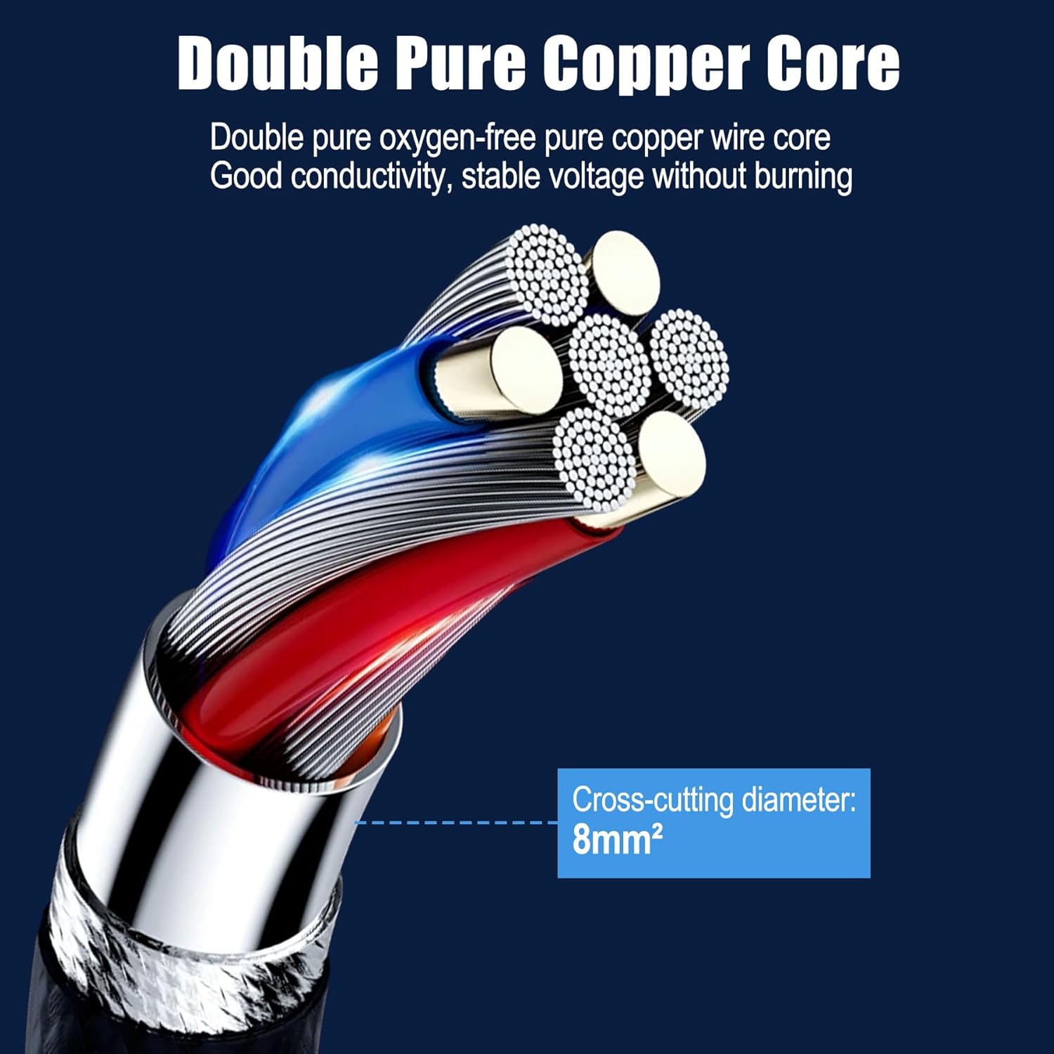 4000W Pure Sine Wave Power Inverter,Car Power Inverter 24V DC to 110V/120V AC Converter with LCD Display for Truck/RV/Home/Solar/Off-Grid (24V)