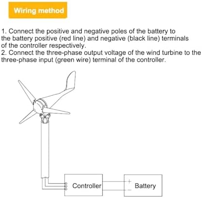 900W Wind Power Controller 12V/24V/48V MPPT Regulator for Wind Turbines & Battery Charging - Efficient Wind Controller for Renewable Energy Solutions