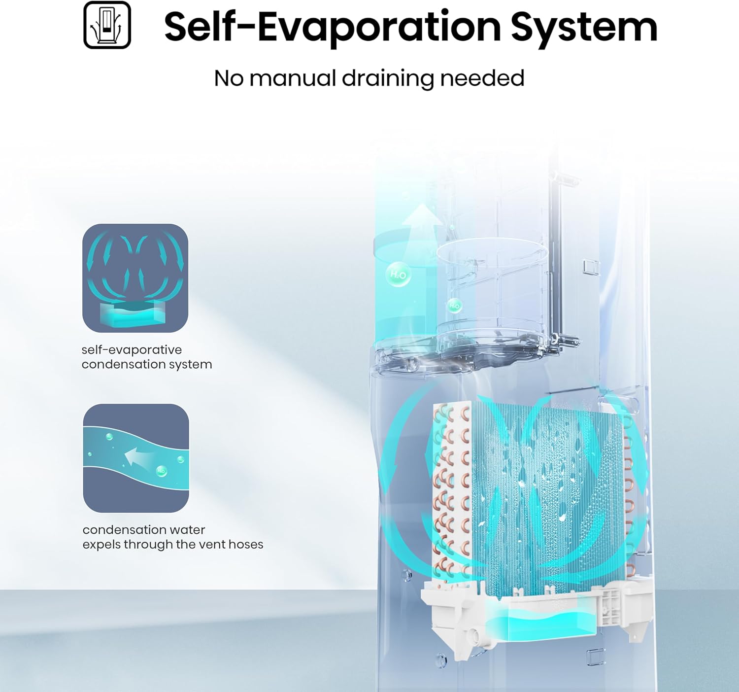 Hisense API0825UW1D Smart Inverter Twin Hose 8,000 BTU (DOE) 350 SF Heat/Cool Tower Portable Air Conditioner, White