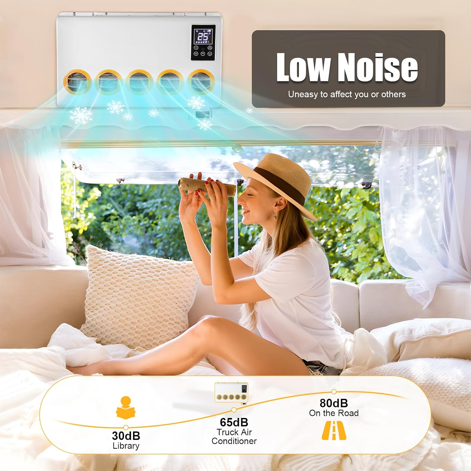 12V Mini Split Air Conditioner Kit with Controller Control, 6800 BTU Mini Split AC System for Truck Car (Cab Within 6㎡/64ft²) White 800W 60A, Only Cooling