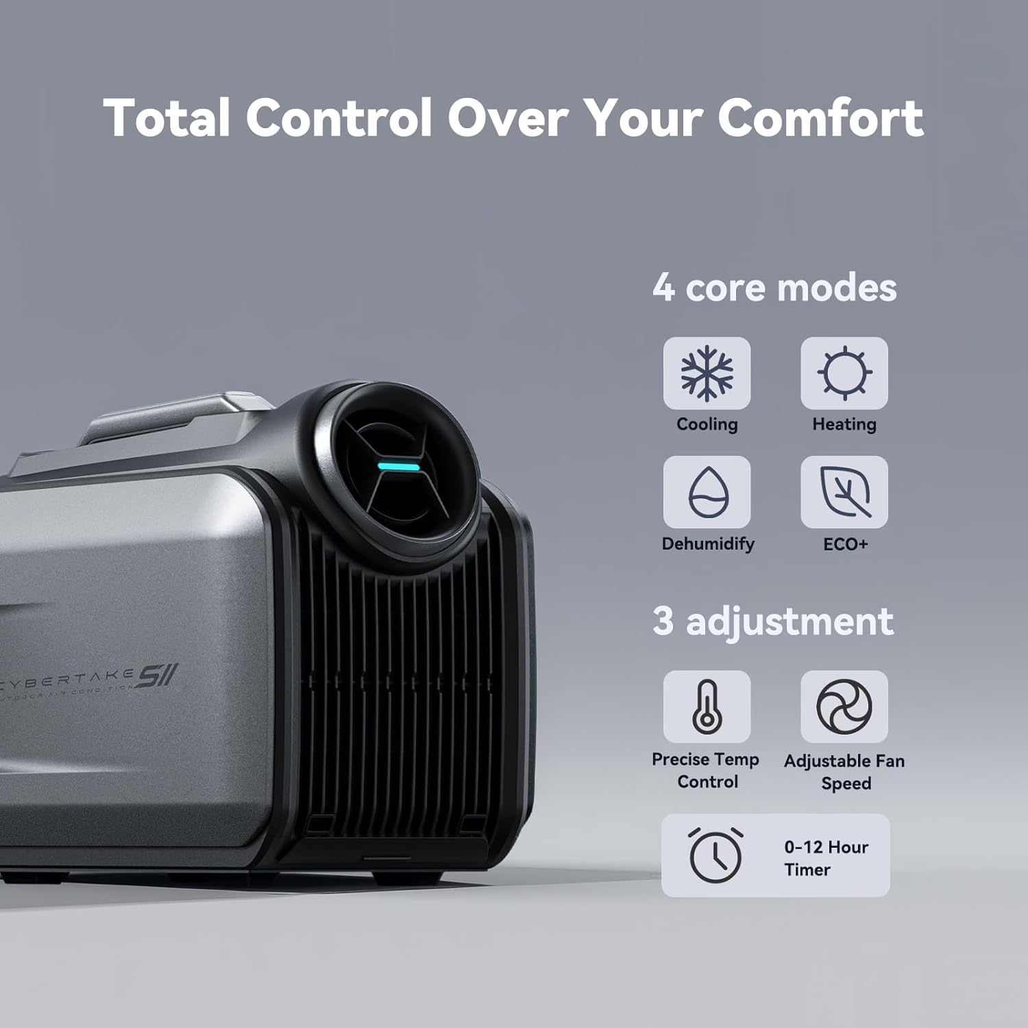 Portable Camping Air Conditioner, 5100 BTU Cooling and 6100 BTU Heating, 8 Hours on 1kWh, 4 Core Modes with 3 Adjustment, Ideal for Tent, Camping, RV, Boat and Fishing