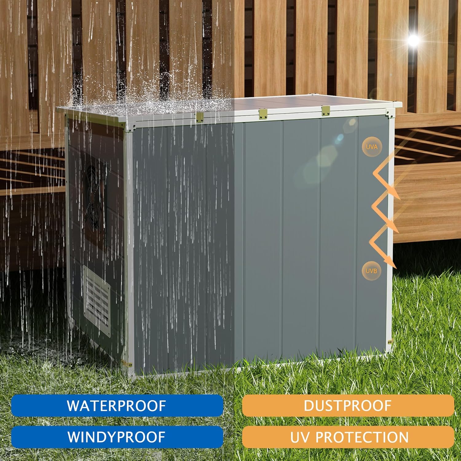GDLF Generator Shed, Outdoor Generator Box with Cooling Fan, Weatherproof & Soundproof Insulation Quiet Box for Portable Power Source