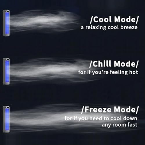 Qinux Brizaac Bladeless Portable Air Conditioner - 3 Quiet Speeds, USB Charging, Wall Mountable Cooling Tower Fan for Home & Office (White)