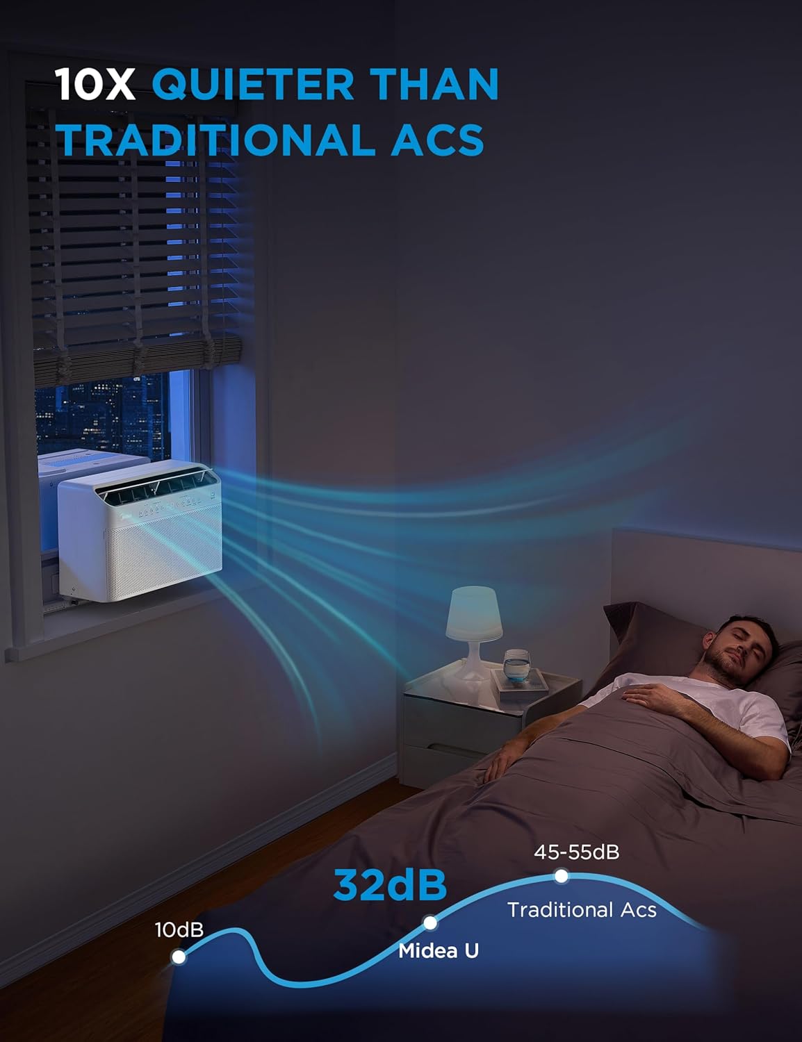 Midea 10,000 BTU U Shaped Smart Inverter Window Air Conditioner - Cools 450 Sq Ft, Ultra Quiet with Open Window Flexibility - Alexa/Google Assistant Compatible - 35% Energy Savings, Remote (Updated)