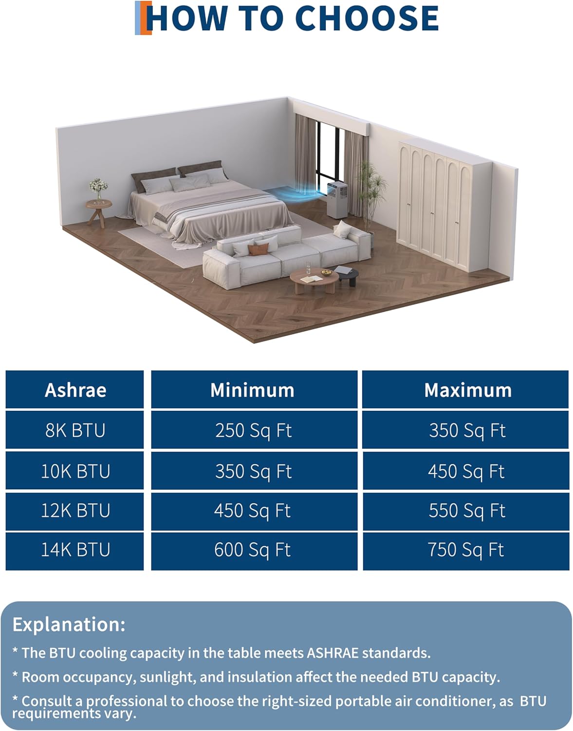 Portable Air Conditioner, 8000 BTUs Portable AC Unit Cools Room up to 350sq.ft., 3-In-1 Air Conditioner with Dehumidifier, Fan, Remote Control, Smart/Sleep Mode, 24H Timer