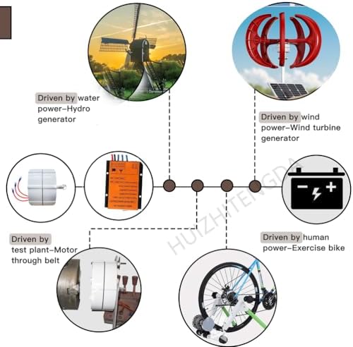 10000W Low Noise Gearless Wind Power Generator Kit, Efficient Permanent Magnet Turbine for Renewable Energy, 12V 24V 48V 220V Water Turbine System