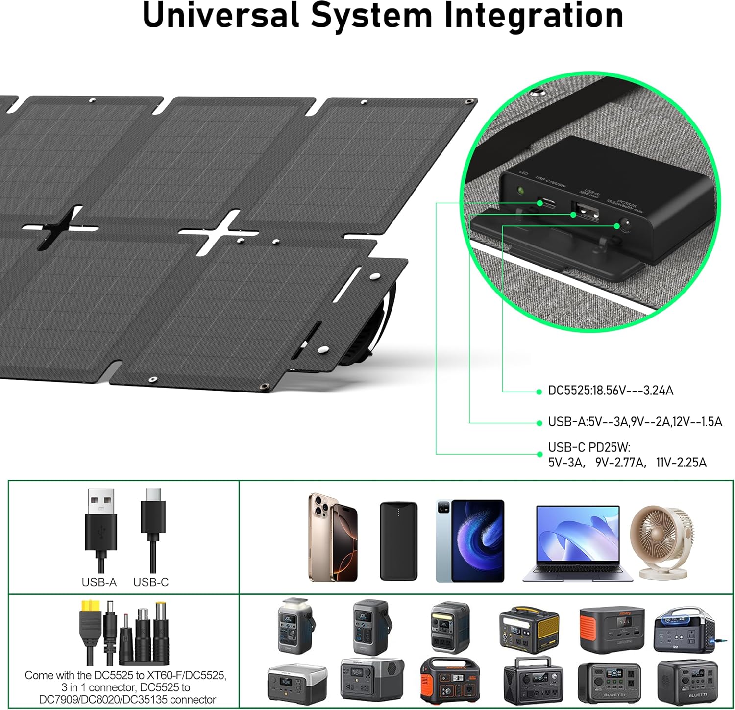 Portable Solar Panel 100W, Monocrystalline 24.8% High Efficiency Foldable Solar Panel, Panel Solar Kit IP65 Waterproof for Camping RV Backpacking Outdoor Use