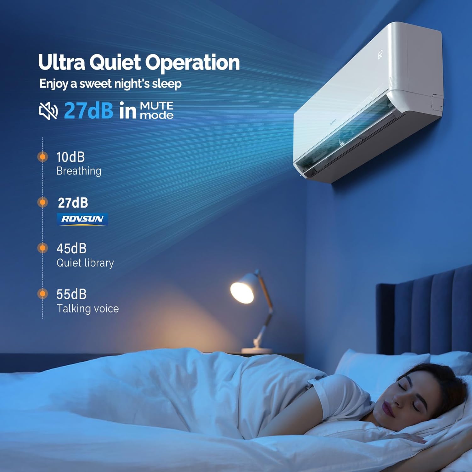 ROVSUN 12,000 BTU Mini Split AC/Heating System with Inverter, 23 SEER2 Energy Saving 115V Ductless Split-System Air Conditioner with Pre-Charged Condenser, Heat Pump, Remote Control & Installation Kit