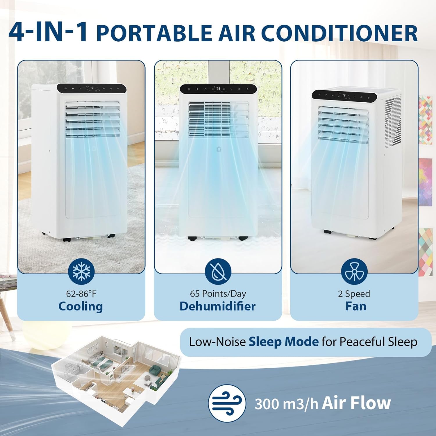 10000 BTU Portable Air Conditioner with Remote Control - 3-In-1 Quiet AC Unit, Dehumidifier & Fan for 350 Sq.Ft Rooms. Includes Window Kit, 24H Timer & Sleep Mode