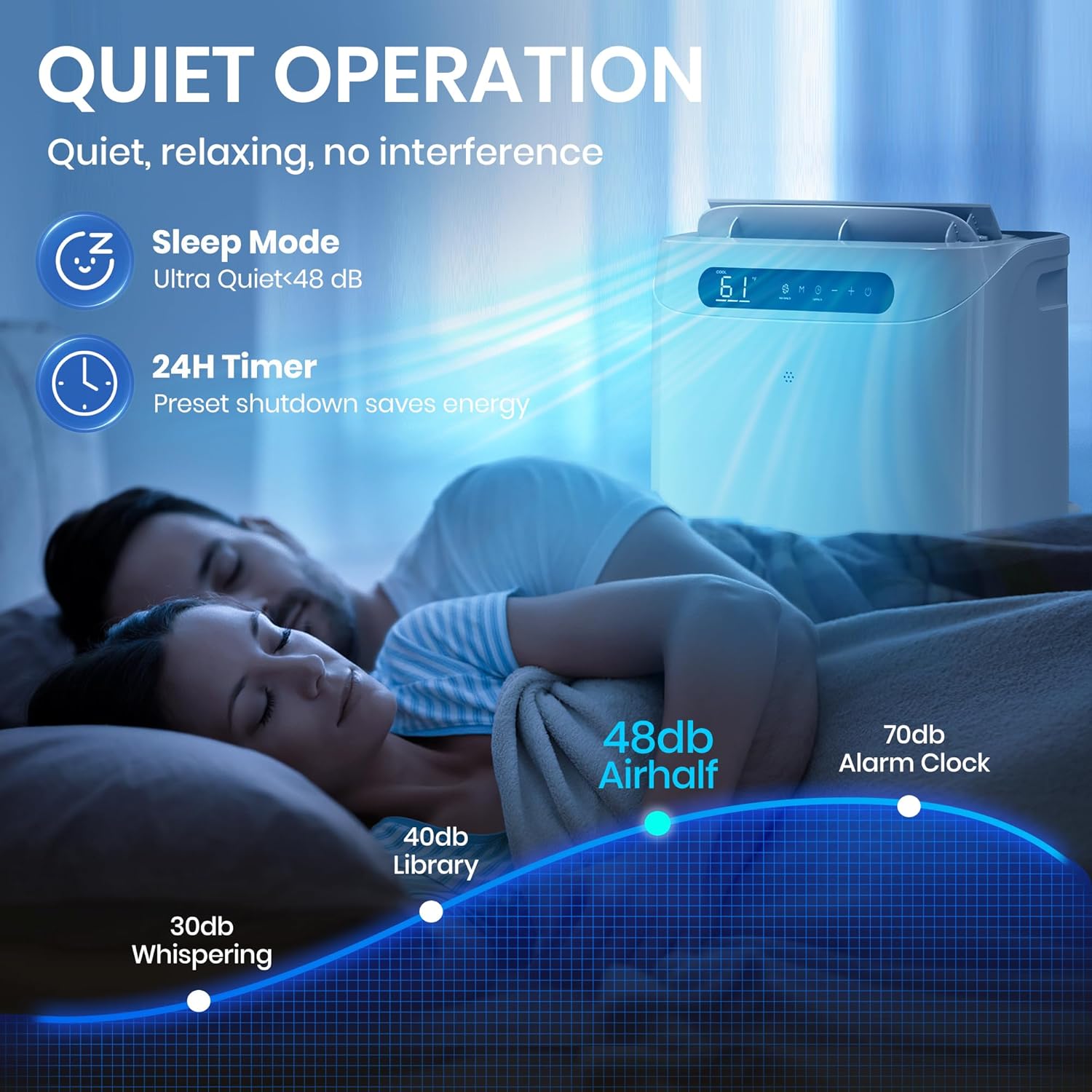 14000 BTU Portable Air Conditioners for Room Cooling up to 700 Sq. Ft, 3-IN-1 Quiet Portable AC Unit with Dehumidifier Fan, Remote Control, Smart Sleep Mode, 24H Timer, Windows Kit Included