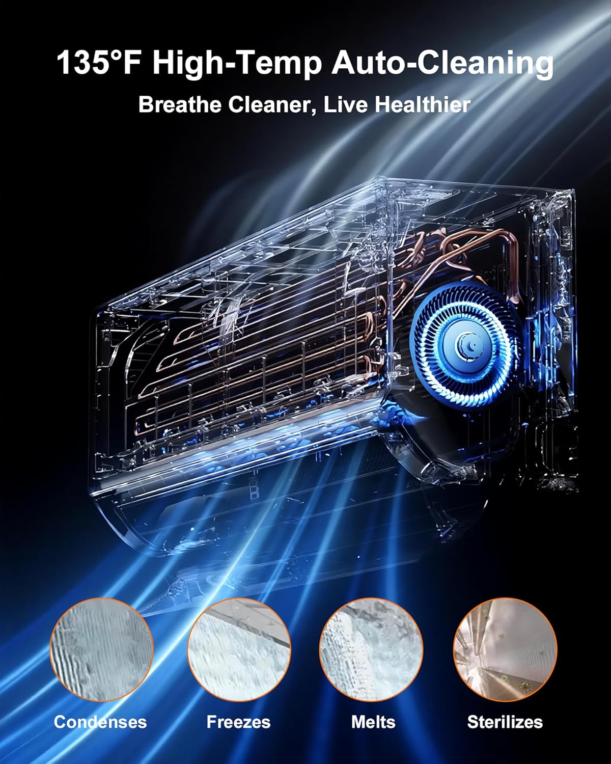 Mini Split AC/Heating System, Energy Efficient Inverter AC Unit with 1 Ton Heat Pump, Air Conditioner, Coverage Area Up to 1600 Sq.Ft (24000btu)230V