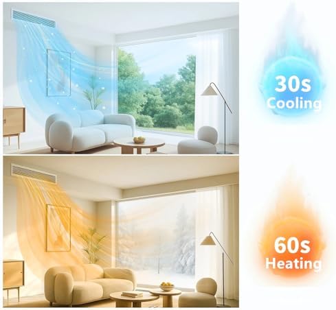 Bonnlo 12000 BTU Ducted Split Air Conditioner with Inverter & Wired Controller, 24 SEER2 Concealed Duct Mini Split AC/Heating System with Pre-Charged Condenser, Heat Pump & Installation Kit, 230V