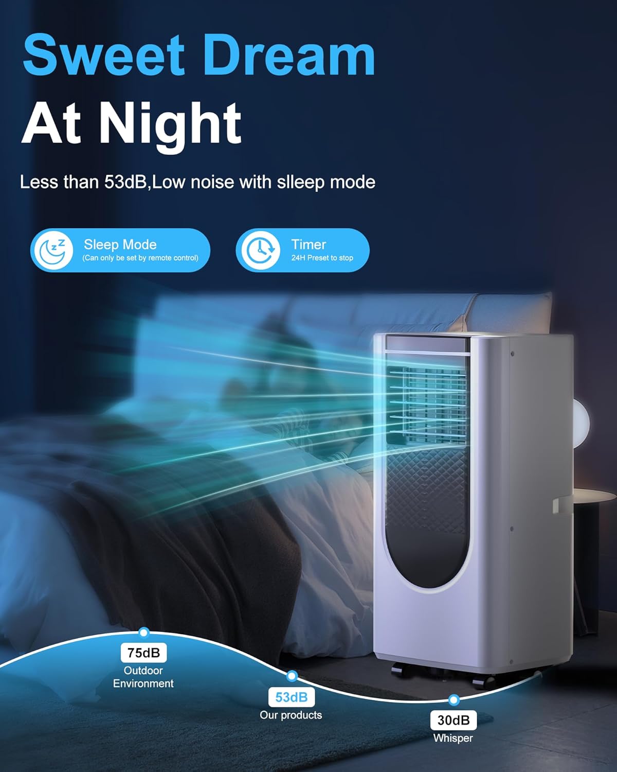 8000 Btu Portable Air Conditioners, 3 in 1 Portable AC with Cool, Dry, Fan Modes, Quiet Air Conditioners with 24H Timer & Sleep Modes, with Remote, for Bedroom, Apartments up to 350 Sq.Ft