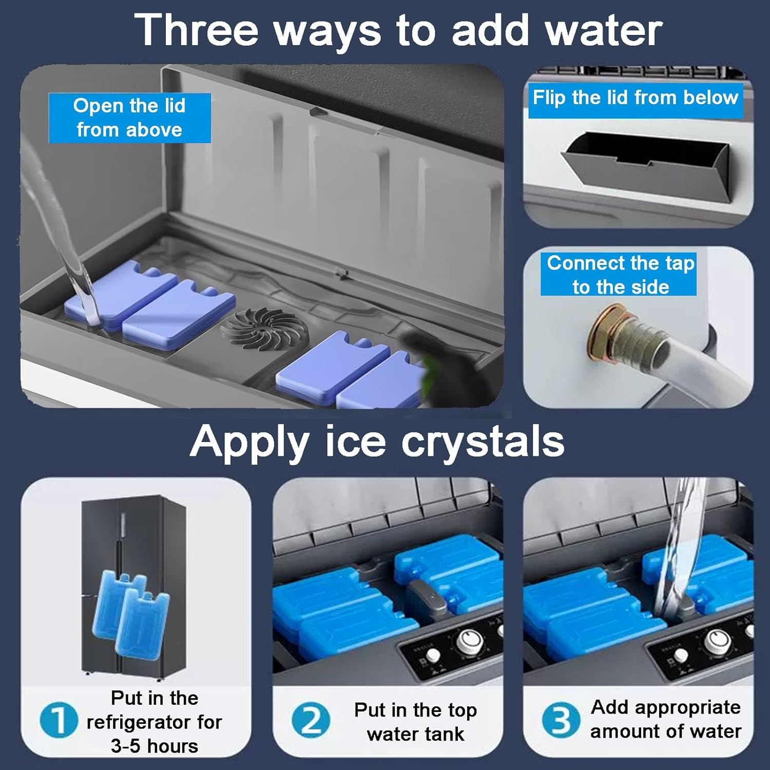 Portable Evaporative Air Cooler, Swamp Cooler Air Conditioner with 4 Ice Packs and 3 Speeds, Portable Ac for Outdoor, Office, Home