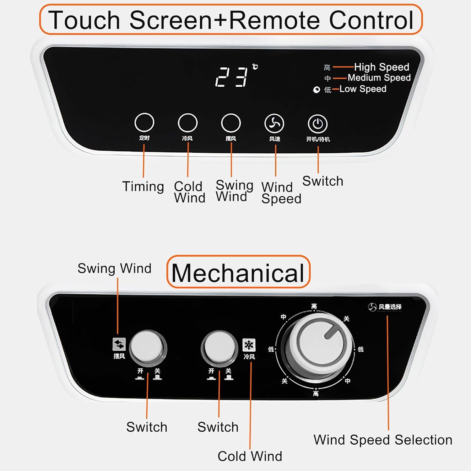 Commercial Evaporative Air Cooler Fan, Industry Humidifier, 3 in 1 200W Air Conditioner, 50L Large Water Tank, Air Coolers for Home, Cool Up to 50 M² (Color : Mechanical, Size : 50x34x90cm)