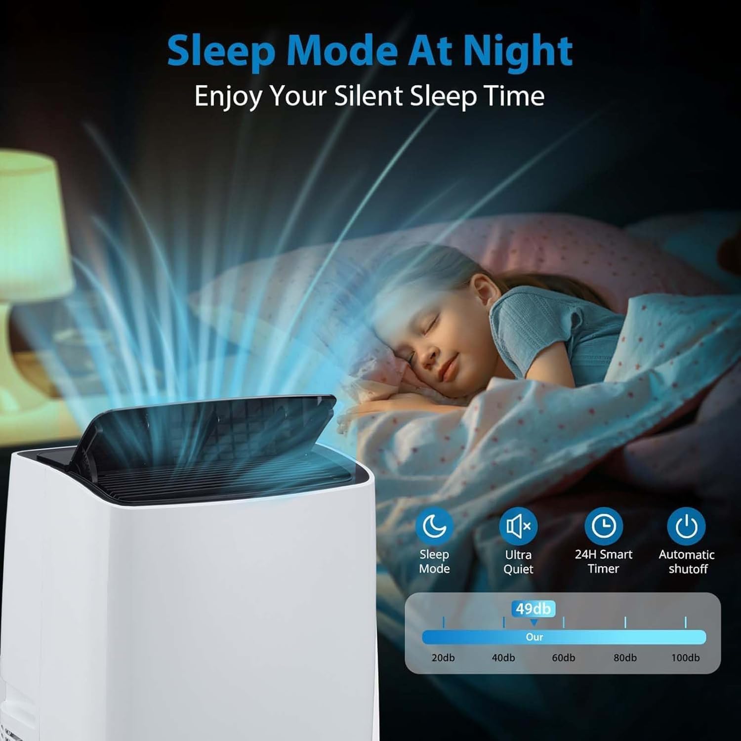 12,000 BTU Portable Air Conditioner, 3-In-1 Cool, Fan, Dehumidify Modes, Cools up to 700 sq.ft, Quiet AC Unit with LED Display, with Remote Control, 24 Hour Timer for Room, Dorm, Office