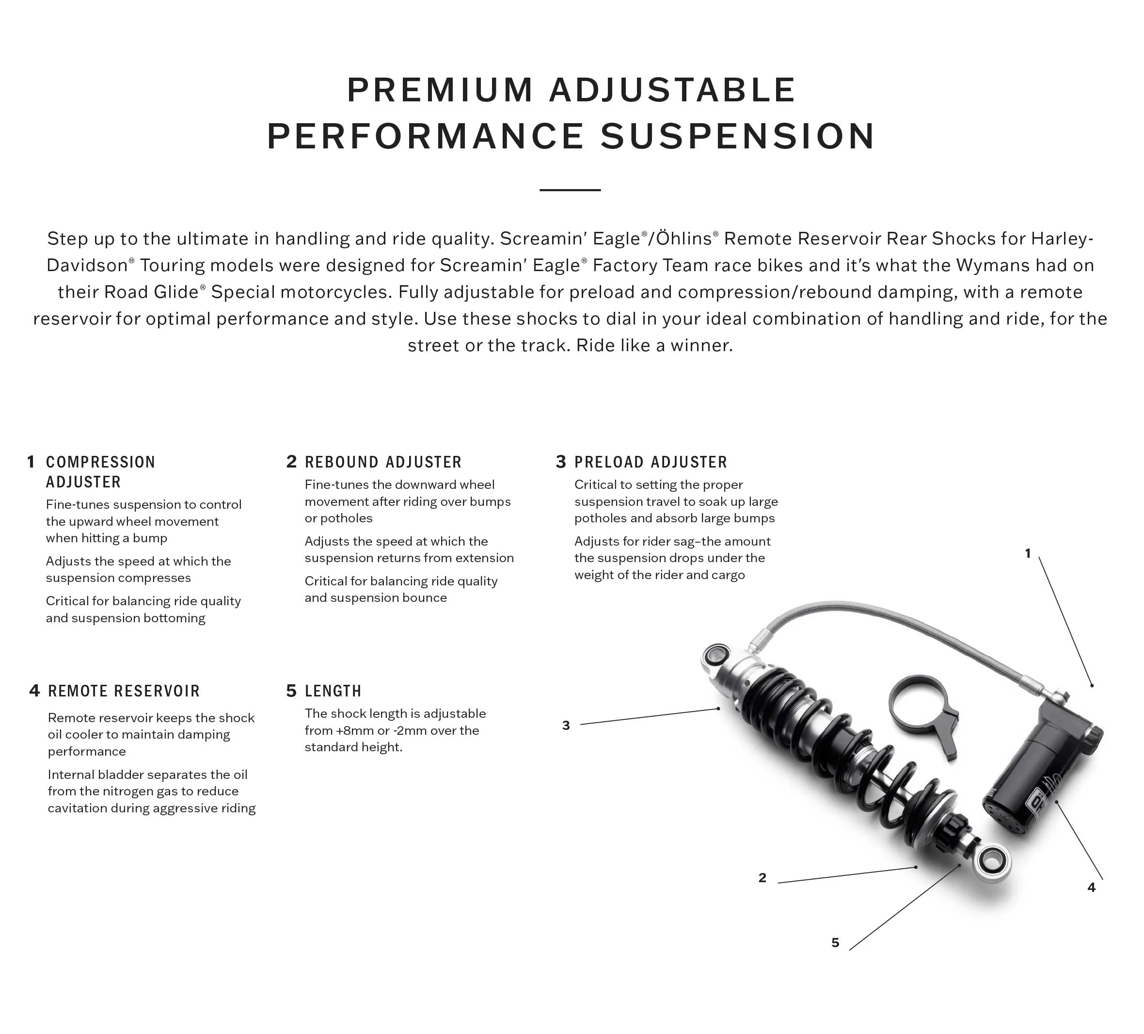 Screamin' Eagle/Öhlins Remote Reservoir Rear Shocks
