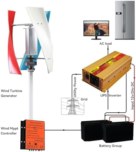 3000W Vertical Wind Turbine Generator with 3 Blades & Controller, Low Noise Design, 12V/24V/48V, Ideal for Home, Farm, Garden, Marine, RV Use