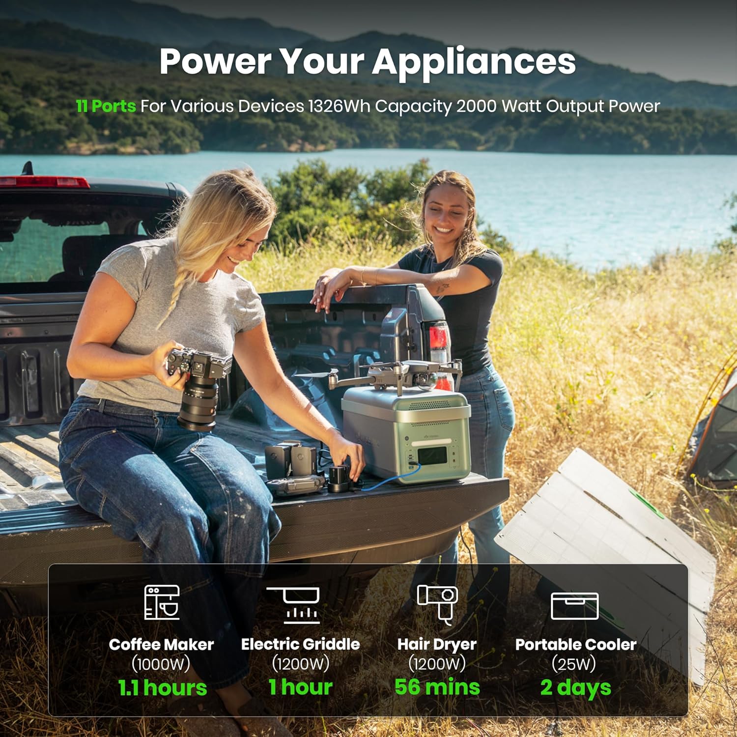 Yoshino Solid-State Portable Power Station B2000 SST, 1326Wh Backup Battery, Four 2000W AC Outlets, Full Charge in 1 Hour, Solar Generator (Solar Panel Optional) for Camping, Home Use, Emergency, RVs