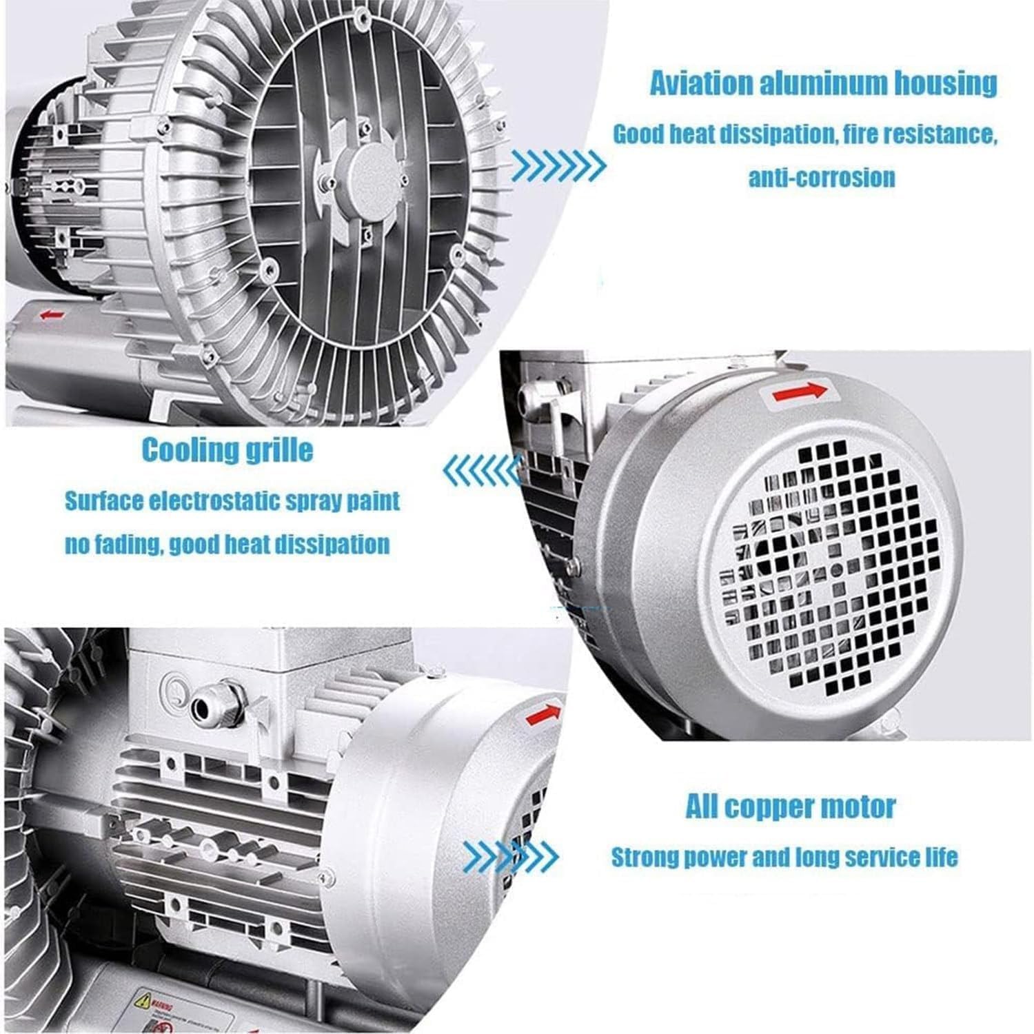 Industrial Regenerative Blower, 220v 50HZ High Pressure Vortex Fan Aerator, Side Channel, For Sewage Aeration Aquarium Fish Pond(250W)