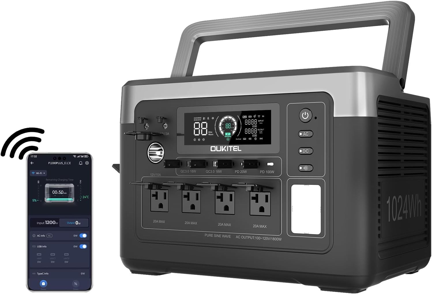 OUKITEL P2001 PLUS 2400W Power Station with 200W Solar Panel, 2048Wh Solar Generator(Peak 5000W) 1.5Hrs Fast Full Charging APP Control Emergency LiFePO4 Battery for Home Backup Camping RVs