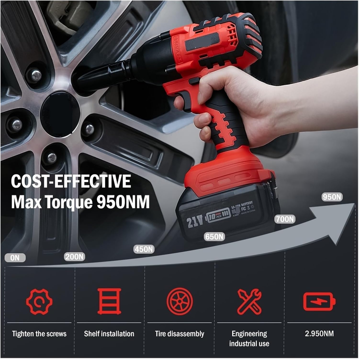 Impact Driver Brushless Cordless Impact Wrench 950N.m 1/2 Inch Socket Electric Wrench Power Tools Rechargeable for 18V Battery(0ne 4a Battery)