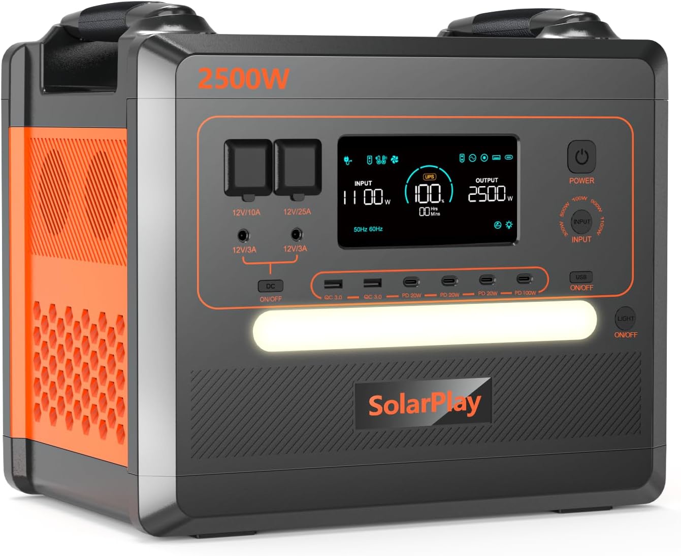SolarPlay 2500W Portable Power Station, 2304Wh Large Capacity Solar Generator with 200W Solar Panel, BMS Emergency Power Station for Home Backup, Camping, Outdoor Battery Backup