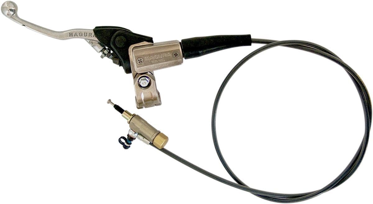 MAGURA