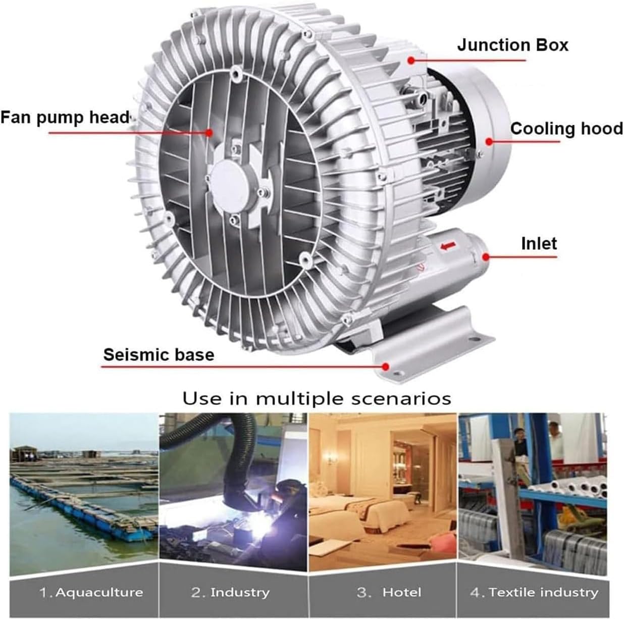 220V/50Hz Regenerative Blower, Side Channel Single Phase High-Pressure Vortex Ring Blower, For Air Blowing Or Suction Sewage Aeration(180W/0.24HP)