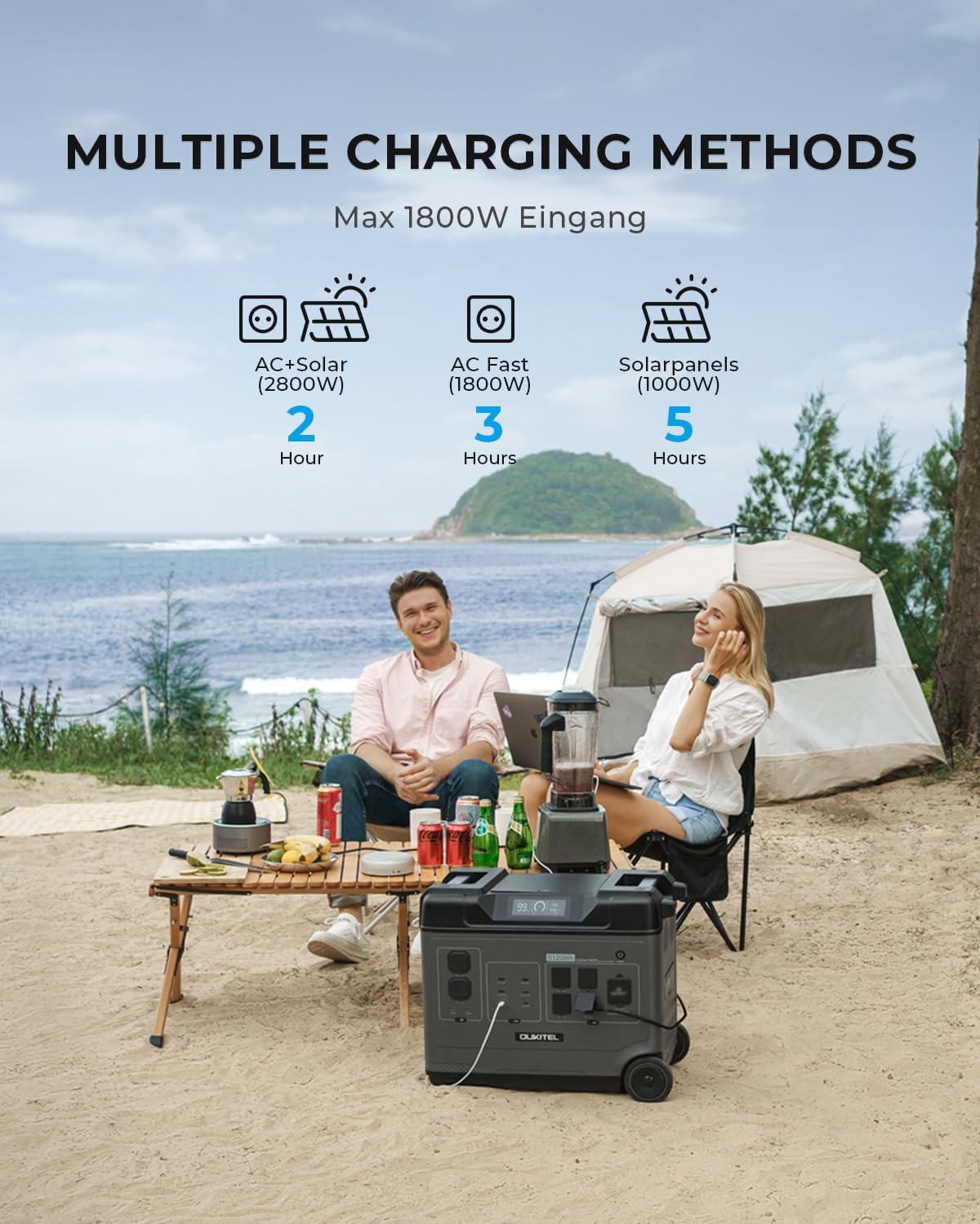OUKITEL 5120Wh Solar Generator, P5000 Portable Power Station 2200W 4400W Surge AC 1000W MPPT, 2.8H Fast Full Charge Off-Grid LiFePO4 Battery for Home Backup RV Camping Emergency with 5x2200W AC Outlet