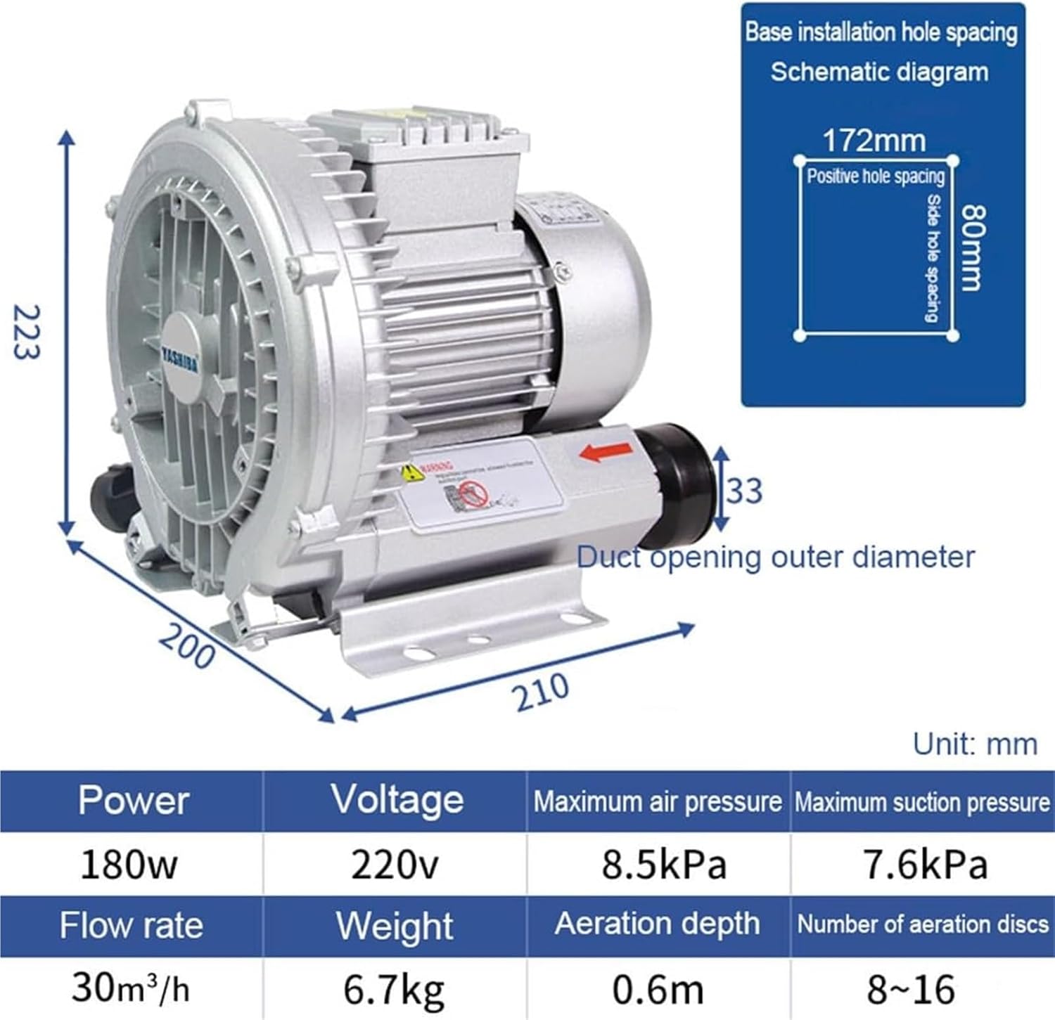 220V 120W~750WRegenerative Blower High-Pressure Vortex Ring Blower Industrial Fish Pond Aerator & Vacuum Pump for Air Blowing or Suction(350W)