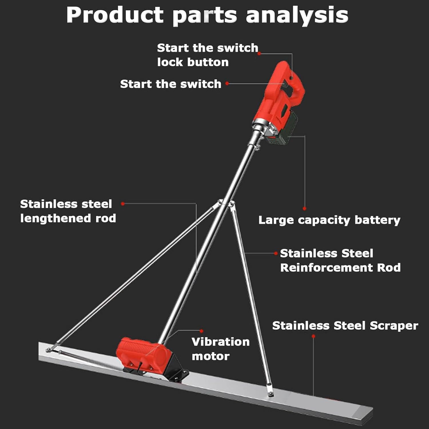 Electro Cordless Screed,Cordless Electric Cement Leveling Tamper Ruler,150cm Long Blade,With 1pcs Motor/1pcs Charger,For Road Paving & Concrete Correction Work,Easy To Install & Use 2BAT