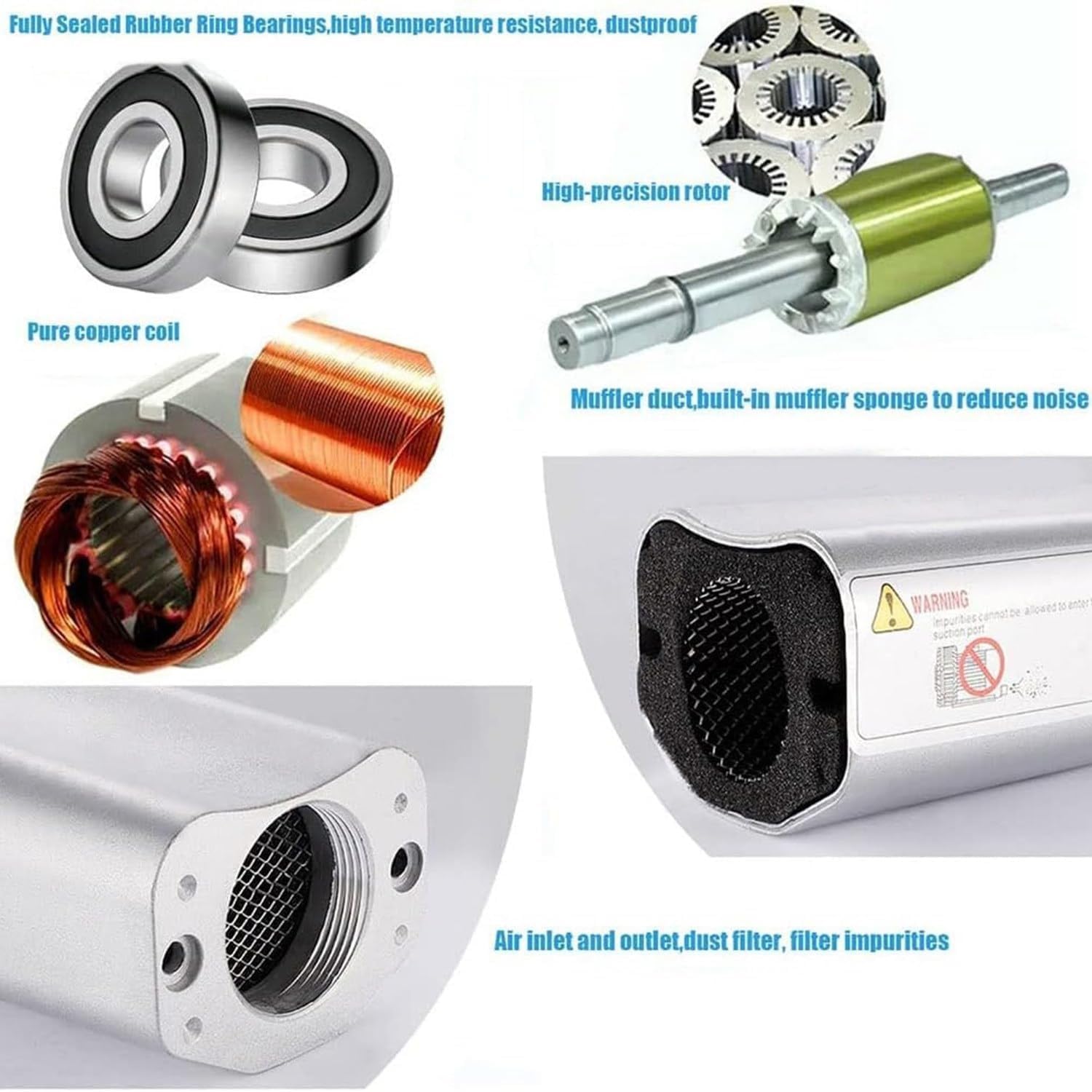 Regenerative Blower, Ring Blower, 220V Single Phase High-Pressure Side Channel Vortex Blower, for Industrial, Sewage Aeration, and Vacuum Applications