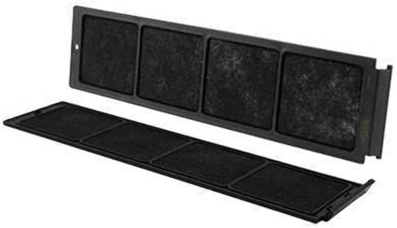 Cabin Air Panel