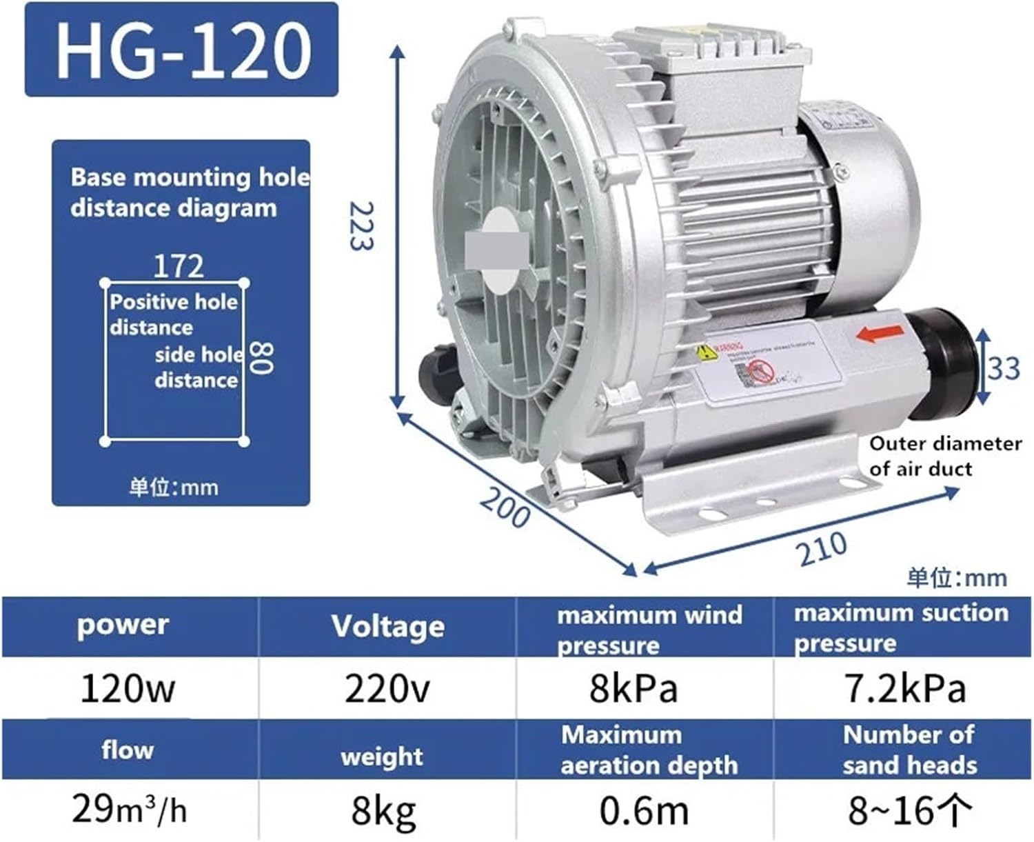 1pc High Pressure Vortex Blower Fan,Industrial Gas Pump for Dust Removal, Aeration, Ventilation,220V High Power Gas Pump(Hg-120)