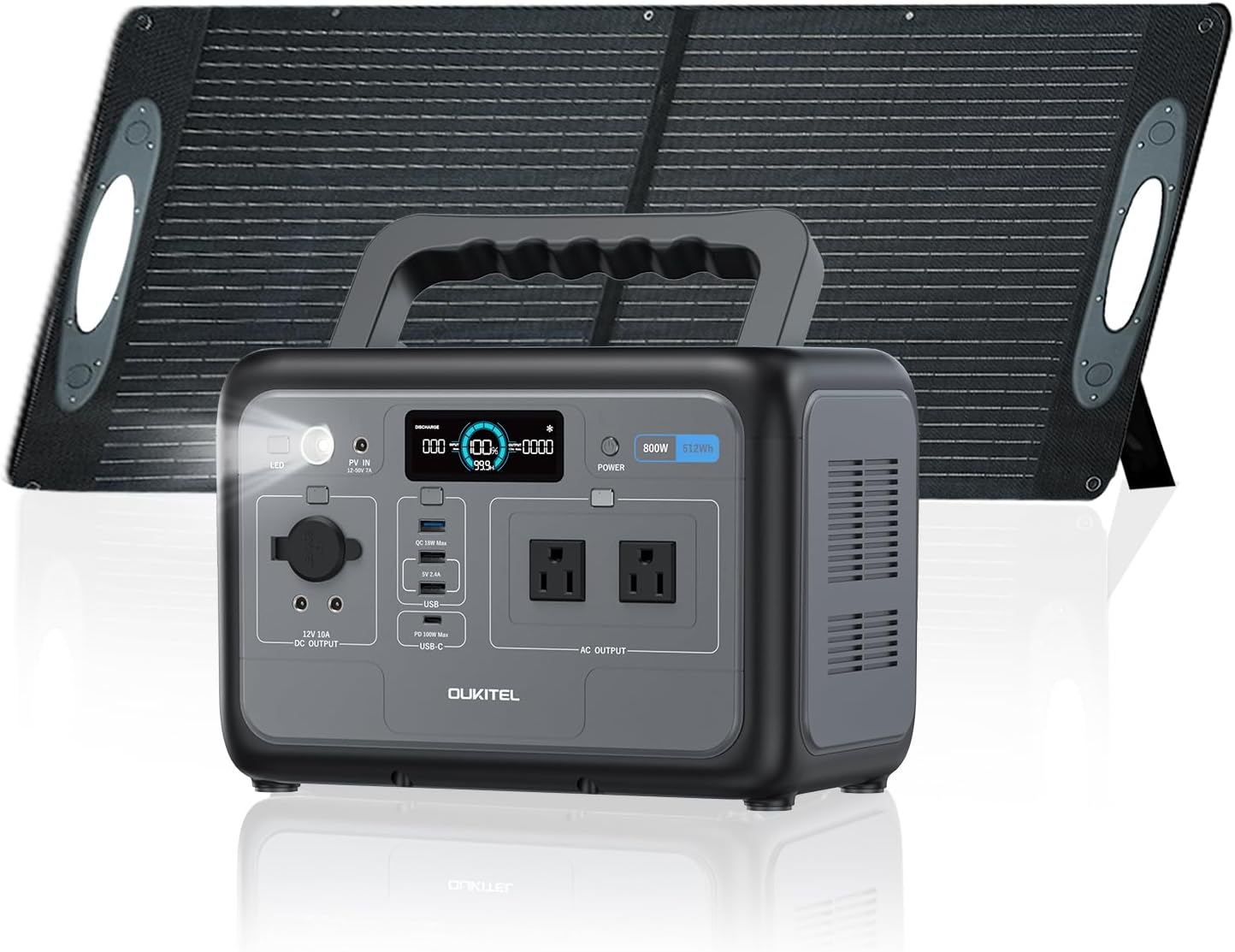 OUKITEL P2001 PLUS 2400W Solar Generator with 200W Solar Panel 2048Wh Power Station（Peak 5000W) 1.5Hrs Fast Charging APP Control Emergency LiFePO4 Battery for Home Backup Camping RVs