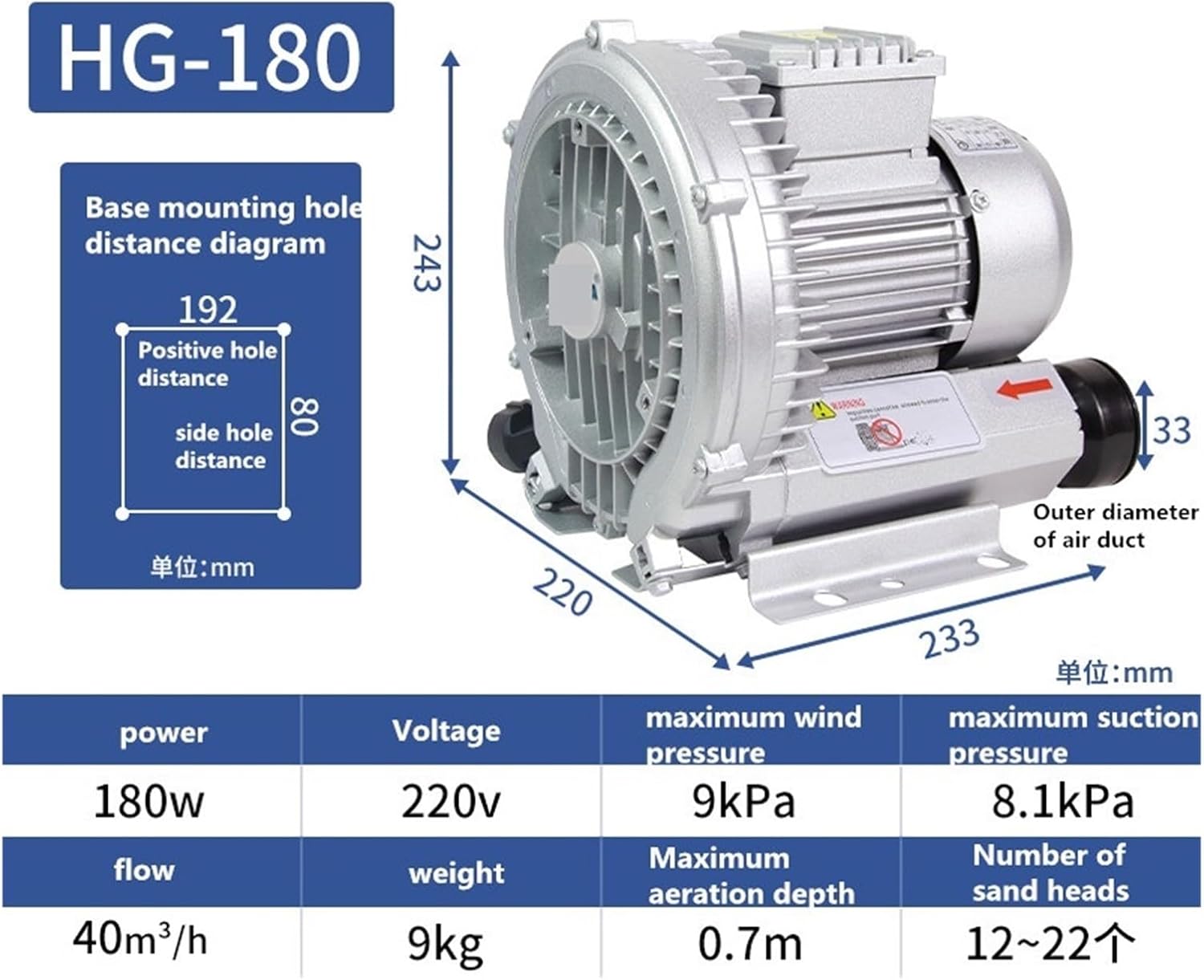 1pc High Pressure Vortex Fan Blower - 220V Industrial Gas Pump for Dust Removal, Aeration, and Ventilation(Hg-180)