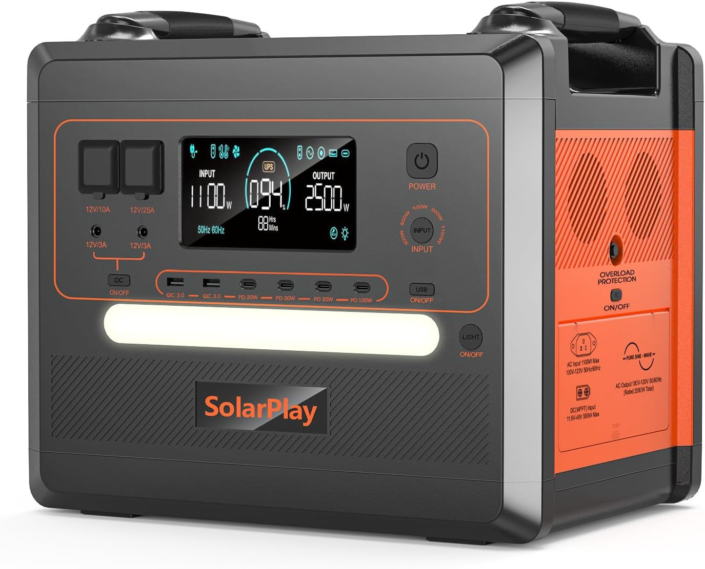SolarPlay Portable Power Station with 400W Solar Panel, 2500W(Peak 5000W) Solar Powered Generator LFP Battery, Essential Home Backup for Home Use, Power outage, RV, Camping