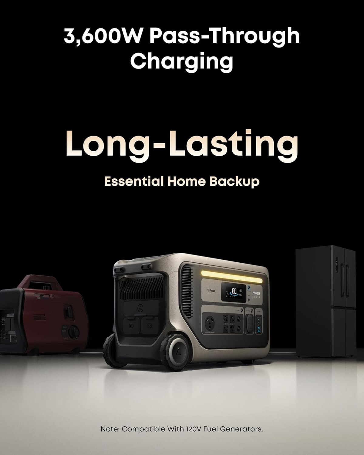 Anker SOLIX F3000 Portable Power Station, 3,072Wh, 6,000W Recharging, Solar Generators for Home Use, Expandable to 24kWh, Works with Generator, For Power Outages, Camping, RVs, Emergencies
