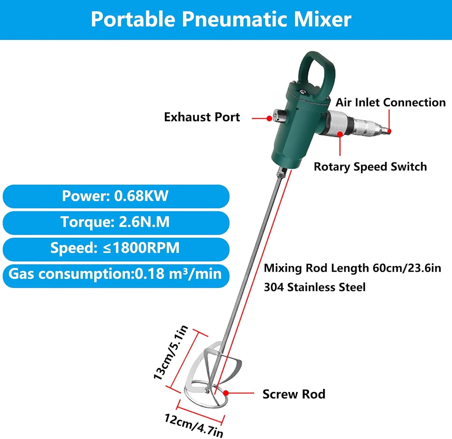 Pneumatic Paint Stirrer,Infinitely Adjustable Speed, Stainless Steel Screw Rod, Mixing Tool for Viscous Liquid Ink Dye(Spiral Mixing Rods) (Spiral Mixing Rods)
