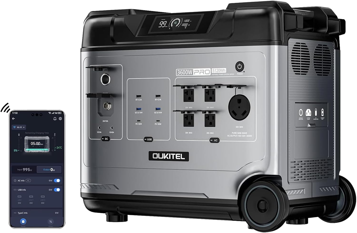 OUKITEL P5000 Pro Solar Generator(2025 NEW), 5120Wh Solar Power Station with 5x3600W AC Outlets (6000W Peak), 1800W Fast Charging, Emergency Power Station for Home, Camping & RVs, Battery Backup