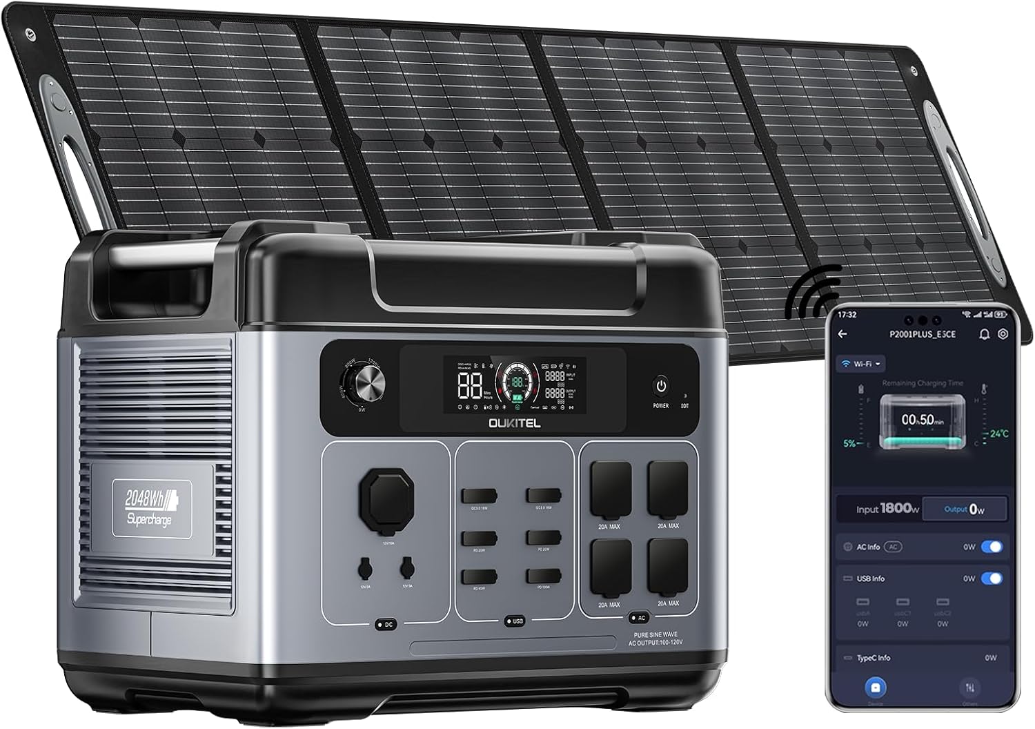 OUKITEL P2001 Plus 2400W Power Station(Peak 5000W), 2048Wh Solar Generator with 400W Solar Panel 4XAC Outlets, 1800W Fast Charging APP Control LiFePO4 Battery Backup for Home Emergency Camping RV