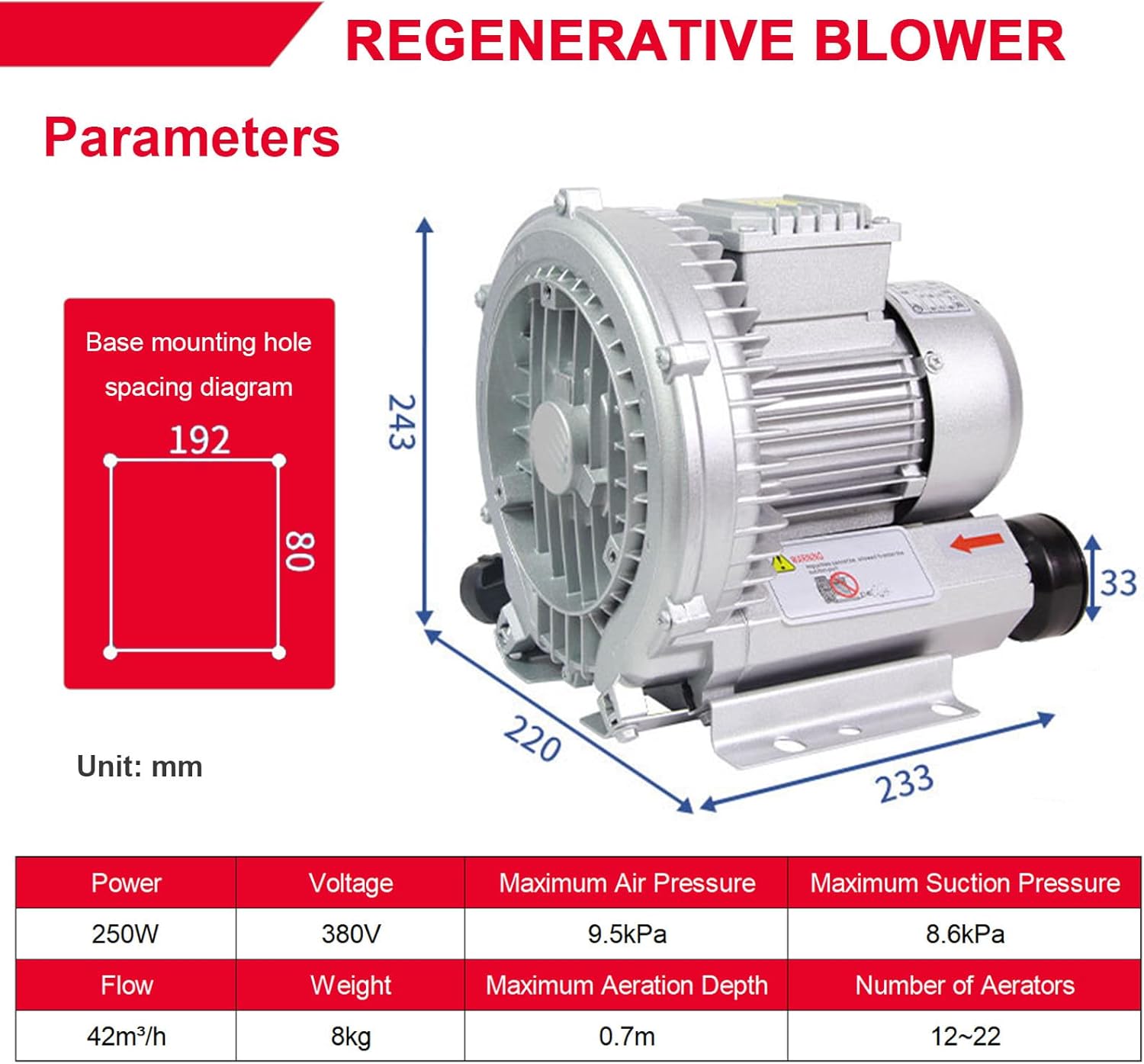 Side Channel Blower with Regenerative Vortex Blower – Single/3 Phase Industrial Oxygen Pump and Septic Tank Aerator for Wastewater Treatment and Dust Control 250W/380V