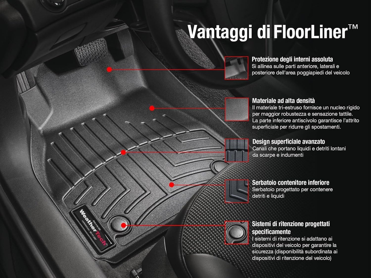 Weathertech Custom Fit FloorLiners for Jeep Commander - Full Set (44013-1-2-3), Black