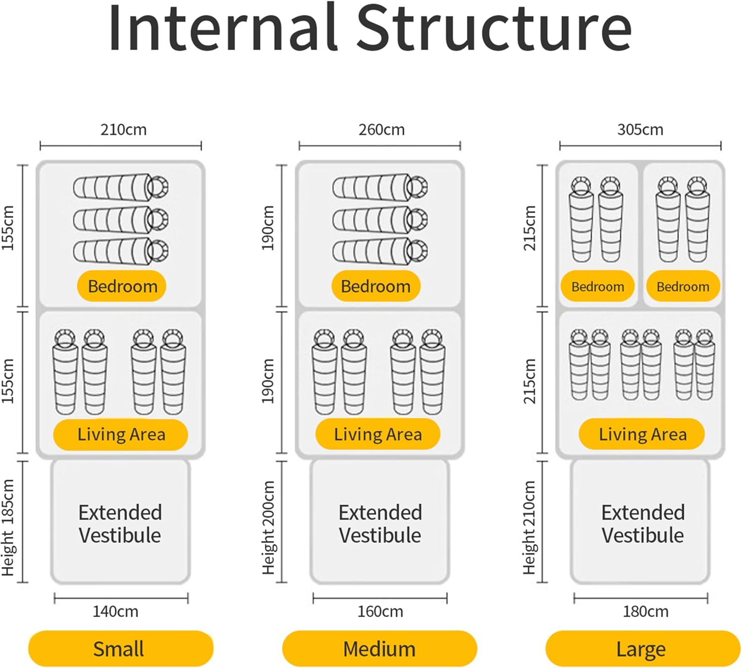 Large Family Camping Tent - 5-12 Person Multi-Room Waterproof Pop-Up Tent with Screened Porch - Glamping Tent for Outdoor Camping & Family Vacation