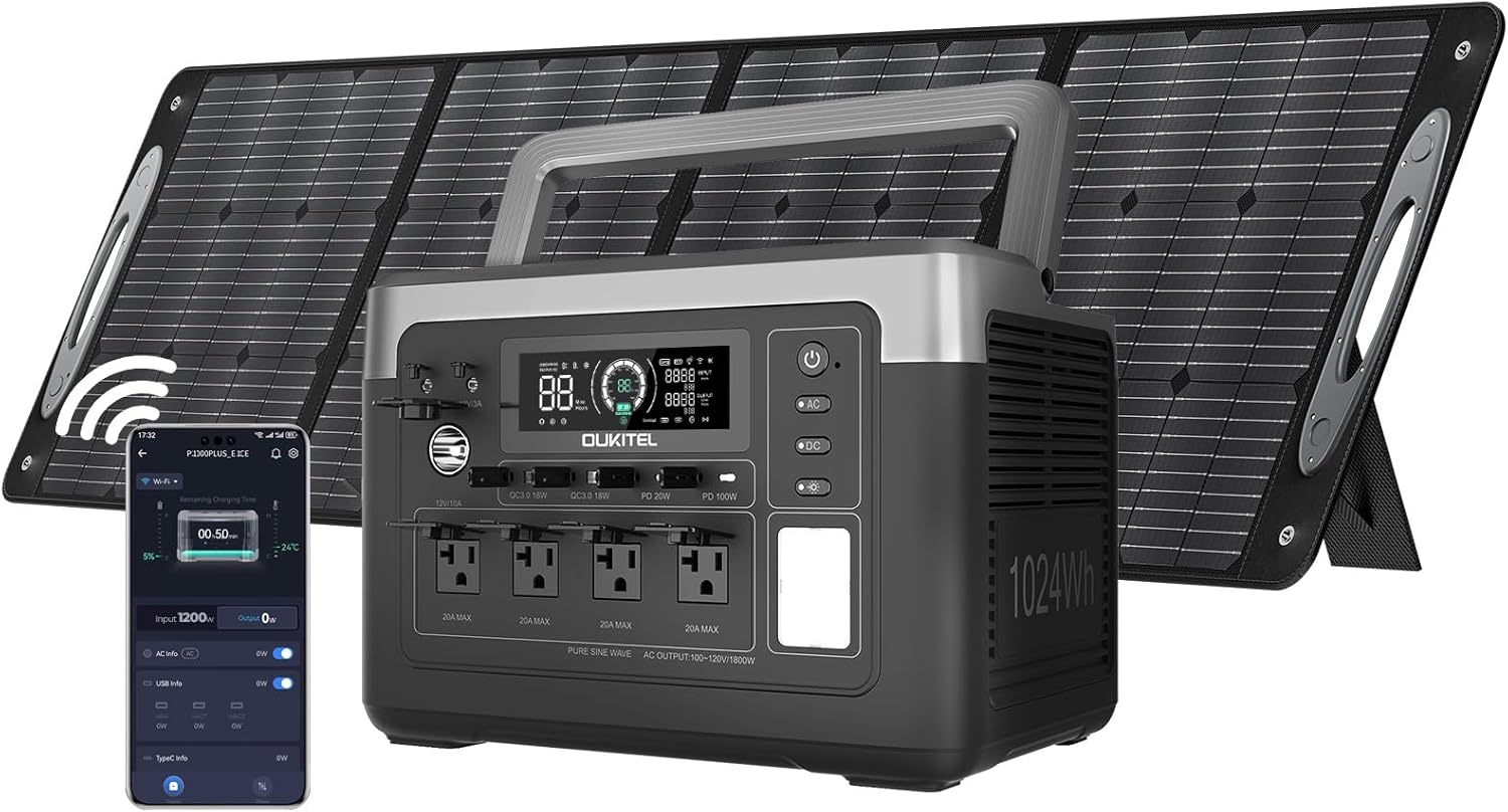 OUKITEL P2001 PLUS 2400W Power Station with 2x200W Solar Panel, 2048Wh Solar Generator(Peak 5000W) 1.5Hrs Fast Charging APP Control Emergency LiFePO4 Battery for Home Backup Camping RVs